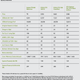 Illustration for article titled Nvidia's GTX 680 Benchmarked: The Beast Lives Up to the Hype